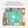 Превью Multi-mode Gateway Hub — Smart Home Hub, Tuya