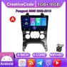 GPS Navigation System — Car Infotainment System, CreativeCode