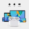 Превью TWS Wireless Bluetooth Earphones — Wireless Earbuds