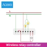 Превью Two-Way Control Relay Switch Module — Smart Switch, Aqara