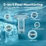 Превью Smart Pool Monitor and Underwater Communication Device — Smart Pool Monitor, AIPER