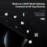 Превью Smart home control panel, EU Edition, Grey — Smart Home Hub