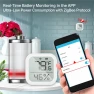 Превью Temperature and Humidity Sensor — Temperature & Humidity Sensor