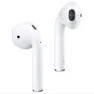 Превью True Wireless Stereo Earbuds — Wireless Earbuds