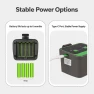 Превью WiFi Automatic Irrigation Timer — Irrigation System, MOES