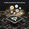 Превью Wired Smart Home Gateway — Smart Home Hub, MZHUB