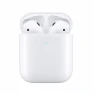 Превью Wireless Bluetooth Earphones — Wireless Earbuds