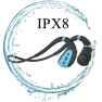 Превью Wireless Bone Conduction Headphones — Wireless Earbuds