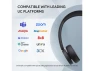 Превью Bluetooth headset — Wireless Earbuds, Yealink