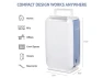 Превью Desiccant Dehumidifier — Dehumidifier, Ivation