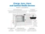 Превью Network UPS — UPS Battery Backup, Tripp Lite