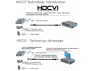 Превью CCTV Camera — Security Camera, Bluecctv