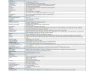 Превью OMNI-IP 4 MP Network Camera — Security Camera, KT & C