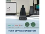 Превью Convertible DECT Wireless Headset — Wireless Earbuds, Yealink