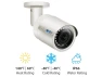 Превью 8-Channel IP Security Camera System Kit — Security Camera, GW Security Inc.