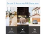 Превью Wireless Home Security Camera System — Security Camera, GW Security Inc.