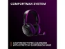 Превью Wireless Multi-Platform Gaming Headset — Wireless Earbuds, SteelSeries
