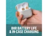 Превью True Wireless Earbuds — Wireless Earbuds, House of Marley