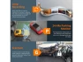 Превью 3-Channel Dash Cam S3 — Dash Cam, Rexing
