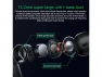 Превью True Wireless Bluetooth Earphones — Wireless Earbuds