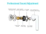 Превью Wireless Bluetooth Earphone — Wireless Earbuds, allentian