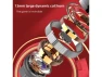 Превью Wireless Earphones — Wireless Earbuds, allentian