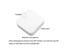 Превью Bluetooth Multifunction Smart-Home Gateway/Control Center — Smart Home Hub, allentian