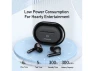 Превью Bluetooth TWS Earbuds — Wireless Earbuds, AWEI