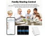 Превью Smart Switch Panel — Smart Switch, allentian