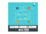 Превью Smart dimmer switch — Smart Switch, TP-Link