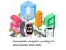 Превью Children's smart watch phone — Kids Smart Watch