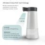 Превью Automatic Foam Soap Dispenser — Automatic Soap Dispenser