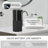 Превью 360 ml Automatic Soap Dispenser — Automatic Soap Dispenser
