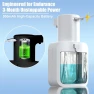 Превью Automatic Foaming Soap Dispenser — Automatic Soap Dispenser