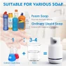 Превью Automatic Foaming Soap Dispenser — Automatic Soap Dispenser, ABKJ