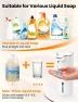 Превью Automatic-Sensing Soap Dispenser — Automatic Soap Dispenser