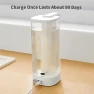 Превью Automatic Soap Dispenser — Automatic Soap Dispenser