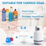 Превью Automatic Touchless Foaming Soap Dispenser — Automatic Soap Dispenser