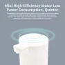 Превью Automatic Touchless Soap Dispenser — Automatic Soap Dispenser