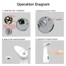 Превью Automatic Sensor Soap Dispenser — Automatic Soap Dispenser