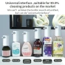 Превью Automatic Soap Dispenser — Automatic Soap Dispenser