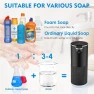 Превью Foam Soap Dispenser — Automatic Soap Dispenser