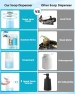Превью Smart-Sensor Foaming Soap Dispenser — Automatic Soap Dispenser