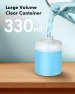 Превью Smart-Sensor Foaming Soap Dispenser — Automatic Soap Dispenser