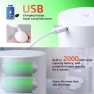 Превью Touchless Automatic Soap Foam Dispenser — Automatic Soap Dispenser