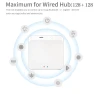 Превью Smart Home Gateway Hub — Smart Home Hub, Tuya