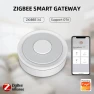 Превью Zigbee Gateway Hub / Smart Home Bridge — Smart Home Hub, Tuya