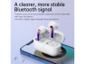 Превью Wireless Earphones — Wireless Earbuds