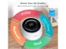 Превью Air Purifier — Air Purifier, TEMAGICH