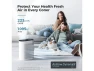 Превью Air Purifier — Air Purifier, TEMAGICH